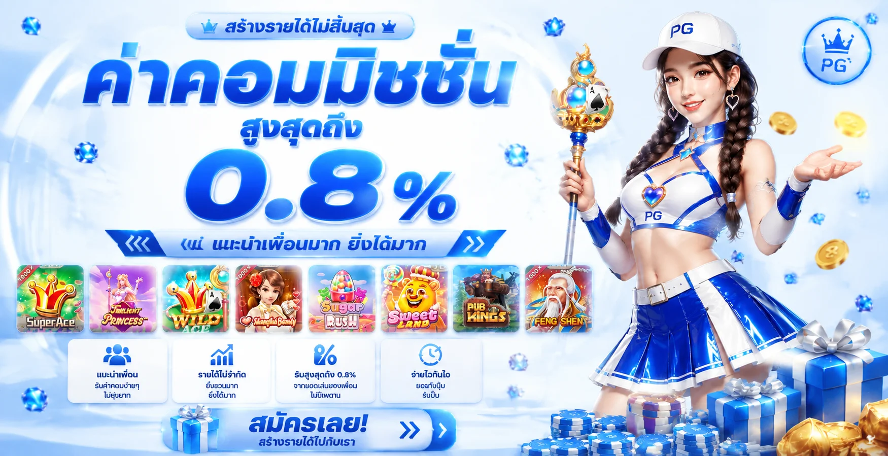 CNM67 สล็อตเว็บตรง ฝากถอน True Wallet ไม่มีขั้นต่ำ